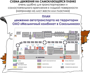 Схема движения (тип c, 2х2 метра пленка) - Охрана труда на строительных площадках - Схемы движения - ohrana.inoy.org