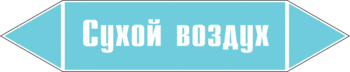 Маркировка трубопровода "сухой воздух" (пленка, 358х74 мм) - Маркировка трубопроводов - Маркировки трубопроводов "ВОЗДУХ" - ohrana.inoy.org