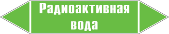 Маркировка трубопровода "радиоактивная вода" (пленка, 252х52 мм) - Маркировка трубопроводов - Маркировки трубопроводов "ВОДА" - ohrana.inoy.org